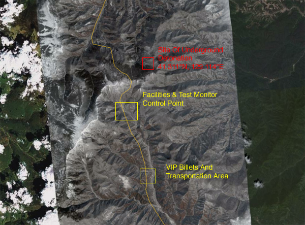 Overview of Test Area