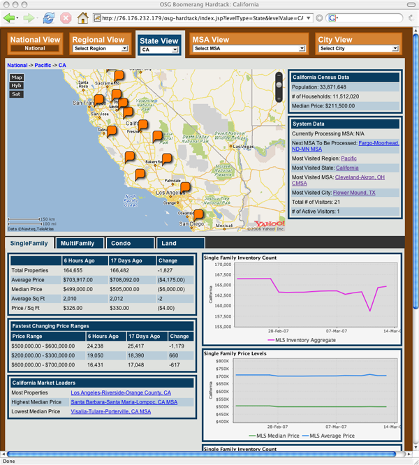 Hardtack Screen Shot