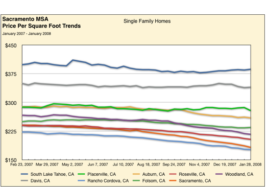 Sacramento_Majors_Sm.png