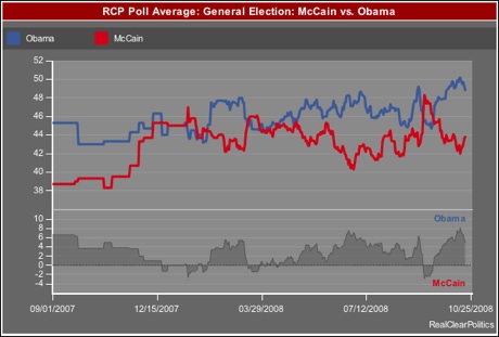 RCP-Graph.jpg