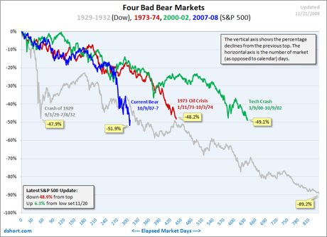 four-bears-small.png