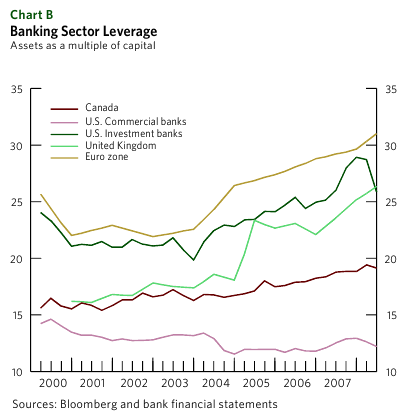 leverage_2.png